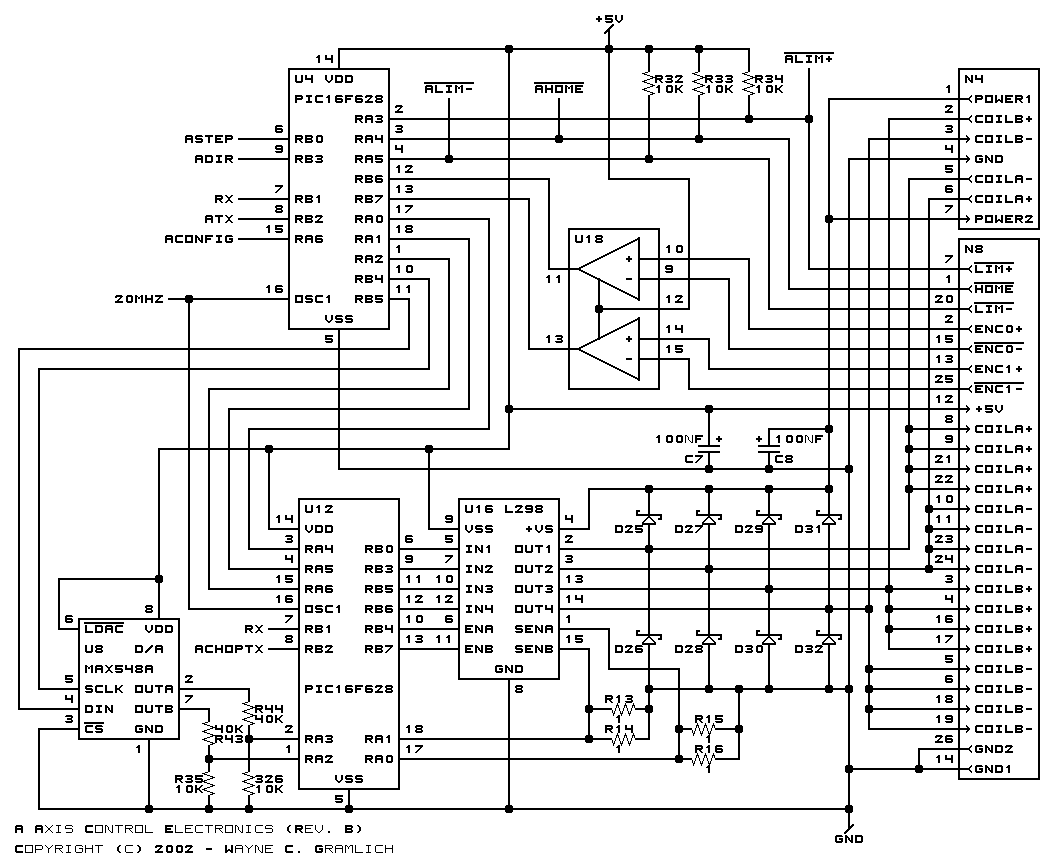 A Axis Schematic