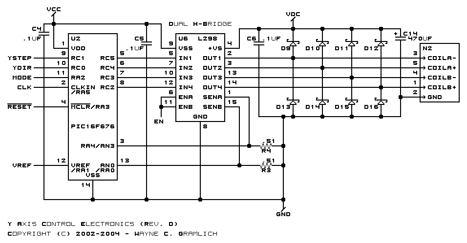 The Y Axis schematic is shown