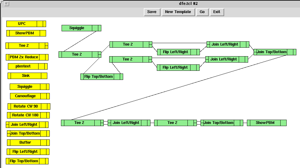 Dataflow Programming Diagram