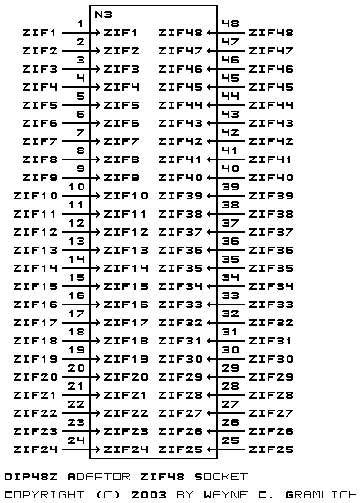 ZIF Socket