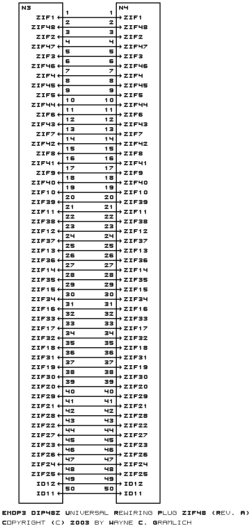 ZIF Socket