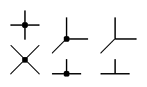 Example Connected Wires