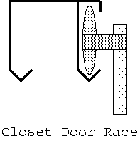 Overlapping Closet Door Races