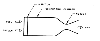 (figure 1)