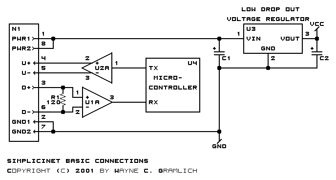 Basic SimpliciNet Connection