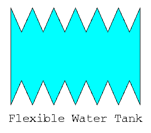 Flexible Water Tank