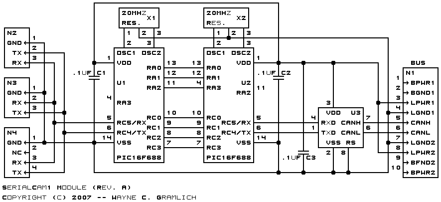 SerialCam1 Module (Revision A)